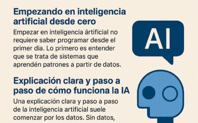 Si estás empezando en inteligencia artificial y buscas una explicación clara y paso a paso, este artículo es para ti